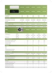 Arçelik Z40612 MD SJ PLASMA - 12K YENİ SERİ Multi Sistem İç Ünite