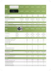 Arçelik Z40509 MD  SJ MIRROR - 9K YENİ SERİ Multi Sistem İç Ünite